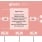 DA7217 Block Diagram