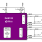 DA9122 Block Diagram