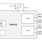 DA9132 Block Diagram