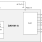 DA9141-A Block Diagram