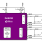 DA9220 Block Diagram