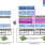 Use Case of Distributed Processing Software for Multi-Devices