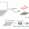 E8a/E8-14PIN 10PIN Convert Board Connection Example