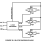EL4543 Functional Diagram