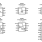EL516x_EL526x Functional Diagram