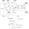 EL6204 Functional Diagram