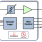F0480 Block Diagram