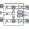 F1152 - Block Diagram