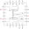 F1192 Pinout