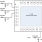 F1455 Control Pin Interface
