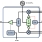 F1650 Modulator Block Diagram