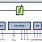 F1956 Block Diagram