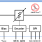 F1977 Block Diagram