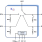 F2914 Block Diagram