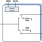 F2933 Block Diagram