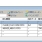 CS+（リソース情報）
