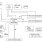 89KTPES12T3G2 Eval Board Functional Diagram