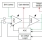 GX39221 Linear Transimpedance Amplifier Block Diagram