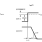 HA-490x Functional Diagram