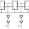 HCTS393MS Functional Diagram