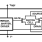 HI-201 Functional Diagram