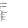 HS-2510RH Functional Diagram