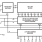 HS-6664RH-T Functional Diagram