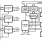 HS-82C54RH Functional Diagram