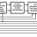 HSP43216 Functional Diagram