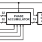 HSP45102 Functional Diagram