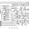 HSP45106 Functional Diagram