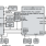 HSP50415EVAL1 Evaluation Board Block Diagram