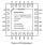 IDTF1950 Package Diagram