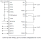 IDTP9120 - Application Circuit, Switch Config