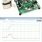 Low Voltage Motor Control Evaluation System with RL78/G14