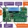 R0K5RX231D000BR (RX231 HMI Solution Kit)