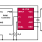 IS-1715AEH_IS-1715ARH Functional Diagram