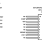 IS-1845ASEH_IS-1845ASRH Functional Diagram