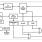 ISL12082 Functional Diagram