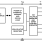 ISL22313 Functional Diagram