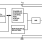 ISL22319 Functional Diagram