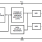 ISL22326WM Functional Diagram
