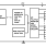ISL22414 Functional Diagram