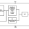 ISL22416 Functional Diagram