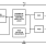 ISL22426 Functional Diagram