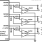 ISL28005 Functional Diagram