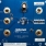 ISL28005/6FH-xxEV1Z Current Sense Amplifier Eval Board