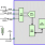 ISL28022 Functional Diagram