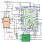 ISL28023 Functional Diagram