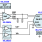 ISL2853x Functional Diagram